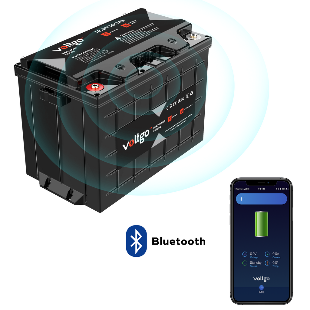 Let Your Battery Talk to You
