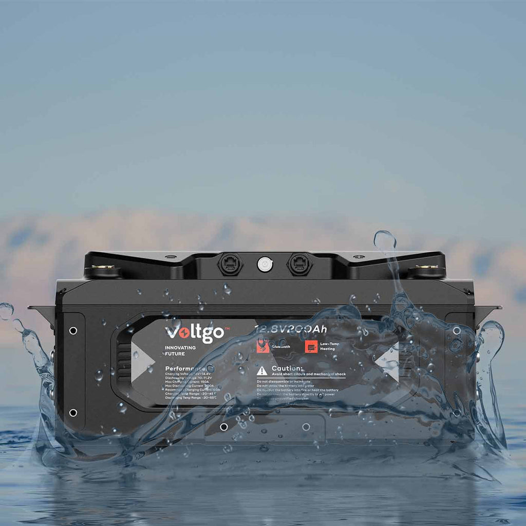 IP-65 Water and Dust Resistant
