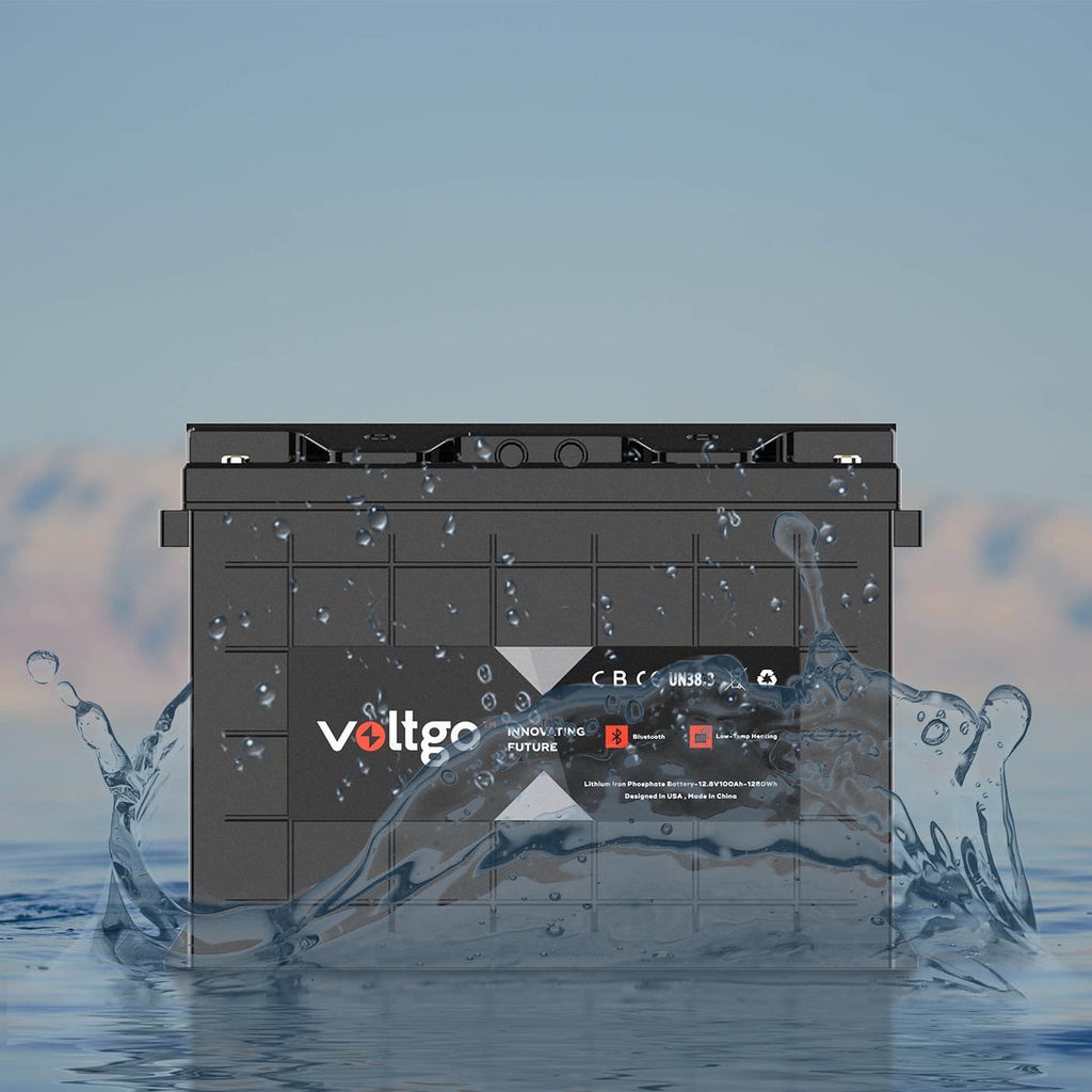 IP-67 Water and Dust Resistant