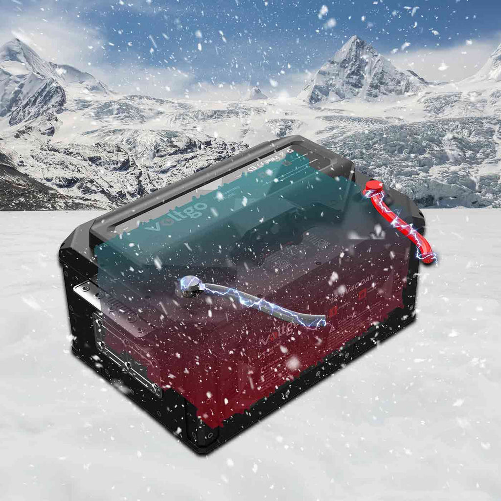 All-Season Use