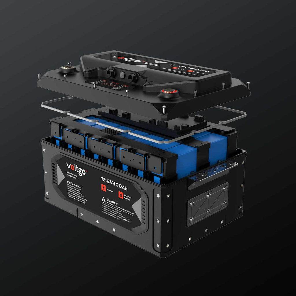 Designed for Easy Disassembly