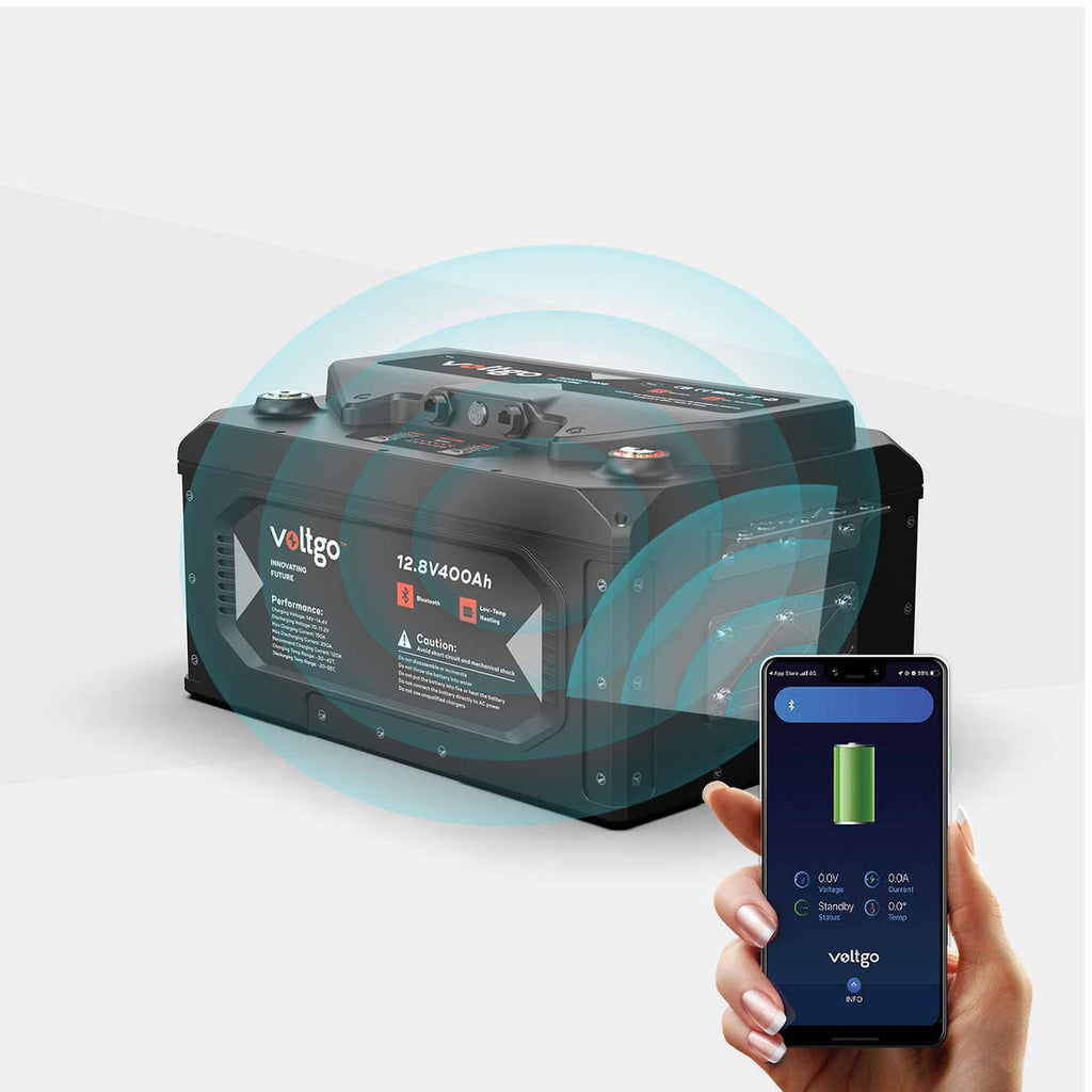 Let Your Battery Talk to You