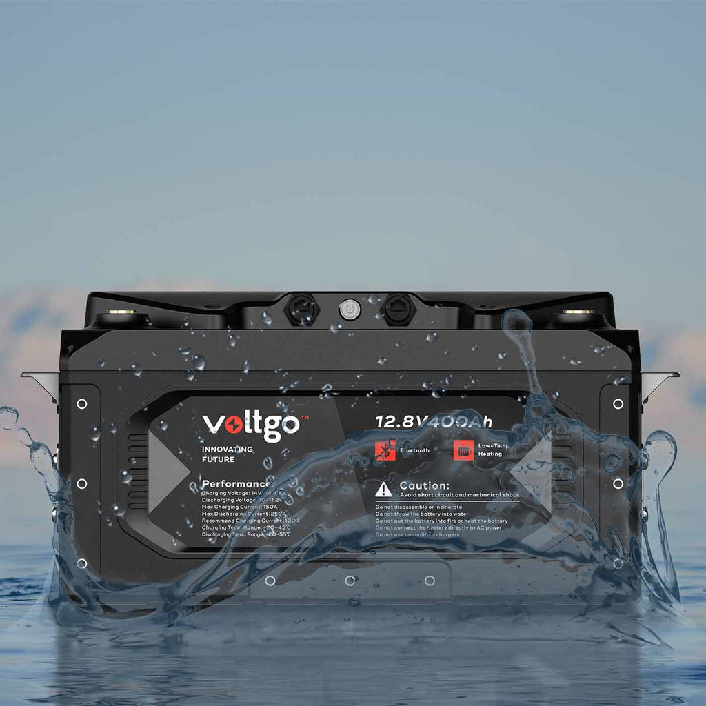 IP-65 Water and Dust Resistant